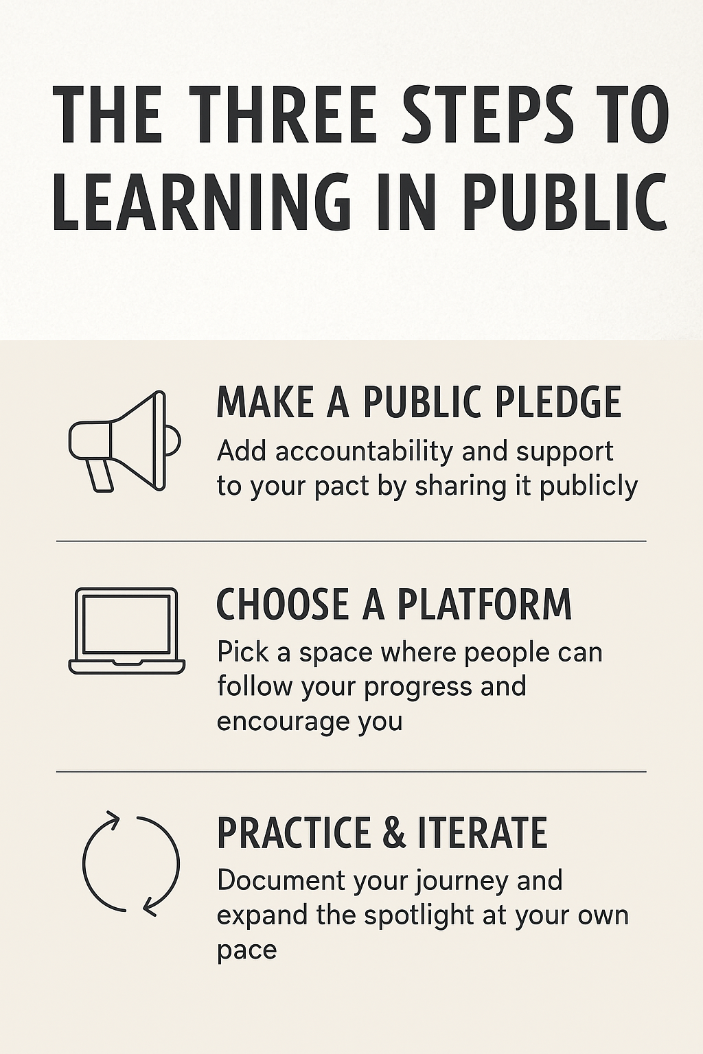 Learning in public