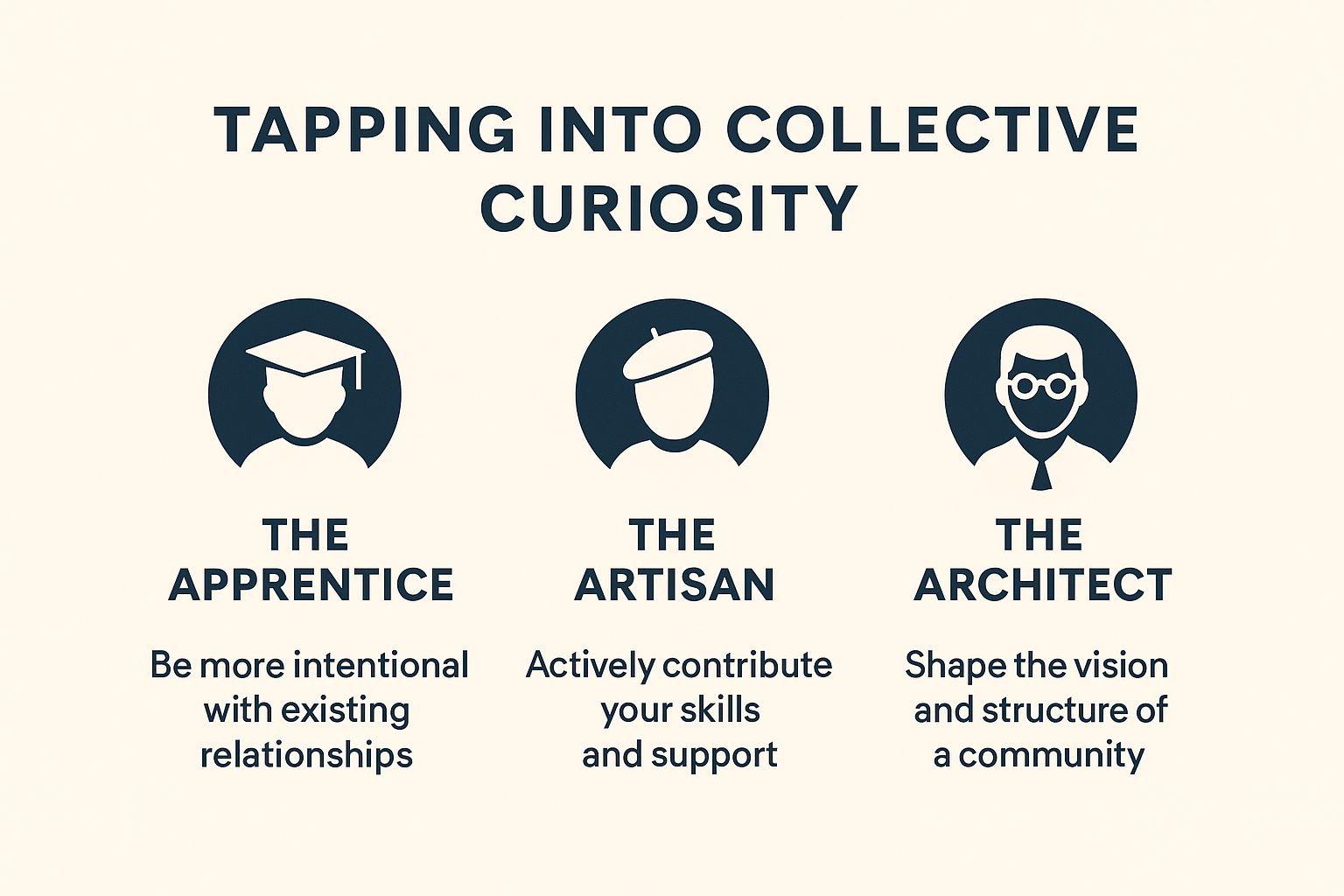 Tapping to curiosity