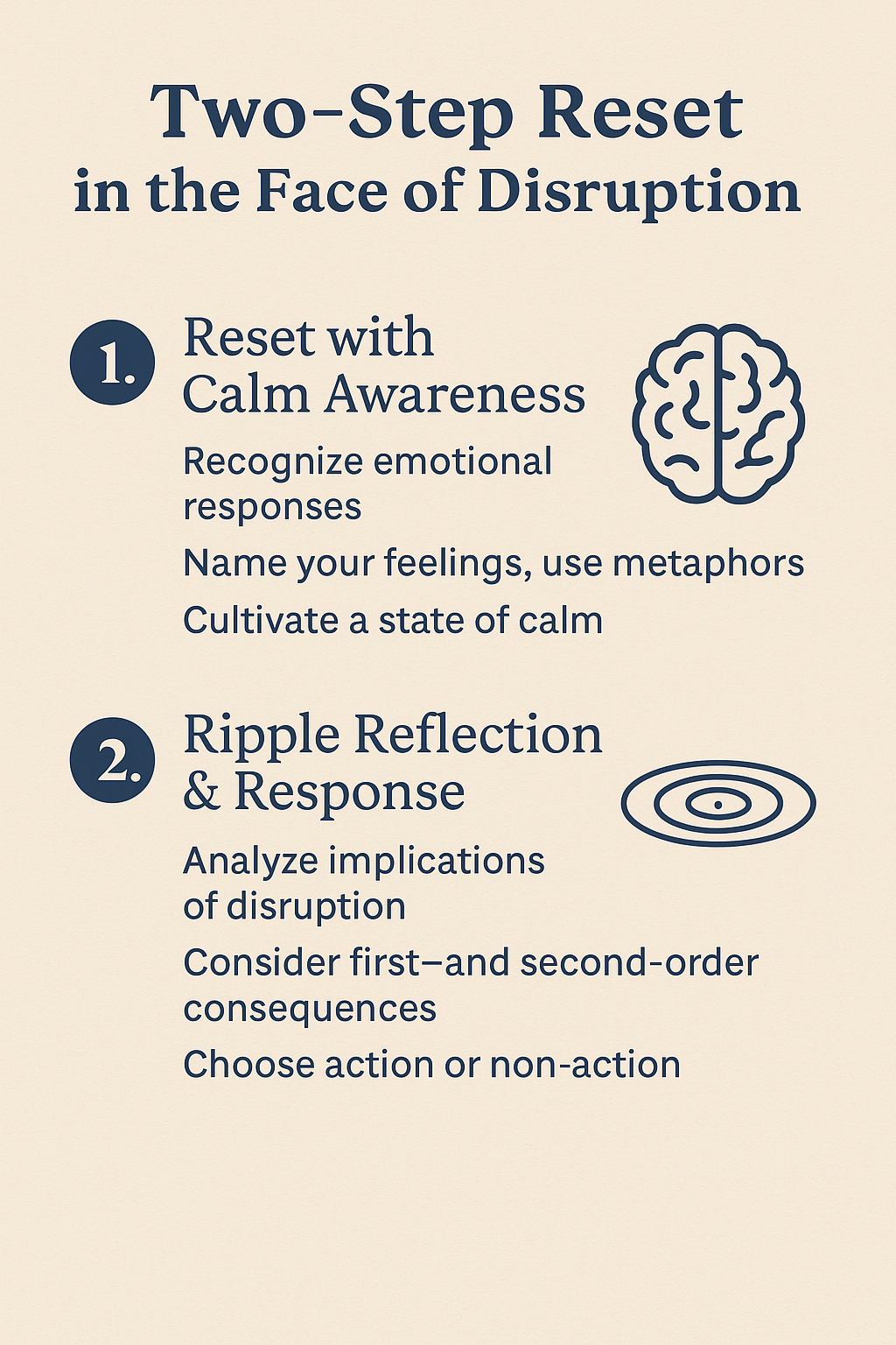 Two-step reset